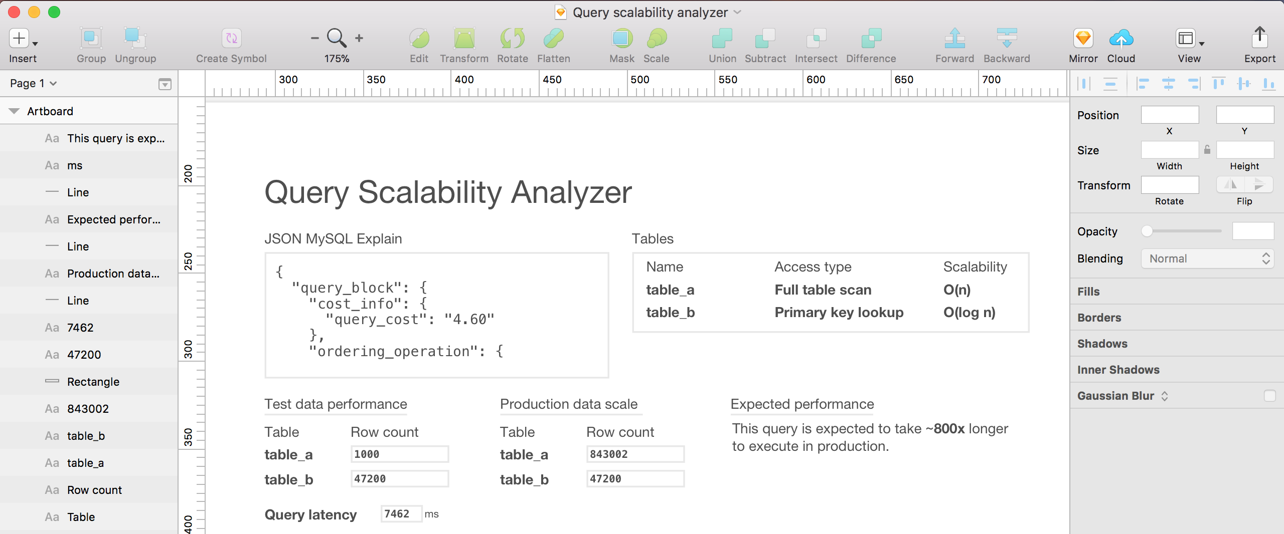 Explain analyzer design